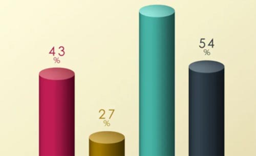 �̘I�J�������C������