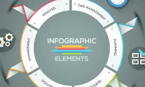 2022���x�C����ģ��